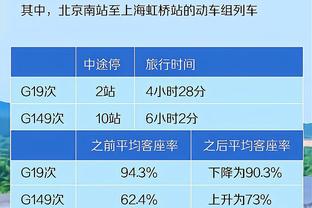 宽萨：和曼城这样的对手踢比赛对我有帮助 想赢得之后每场比赛